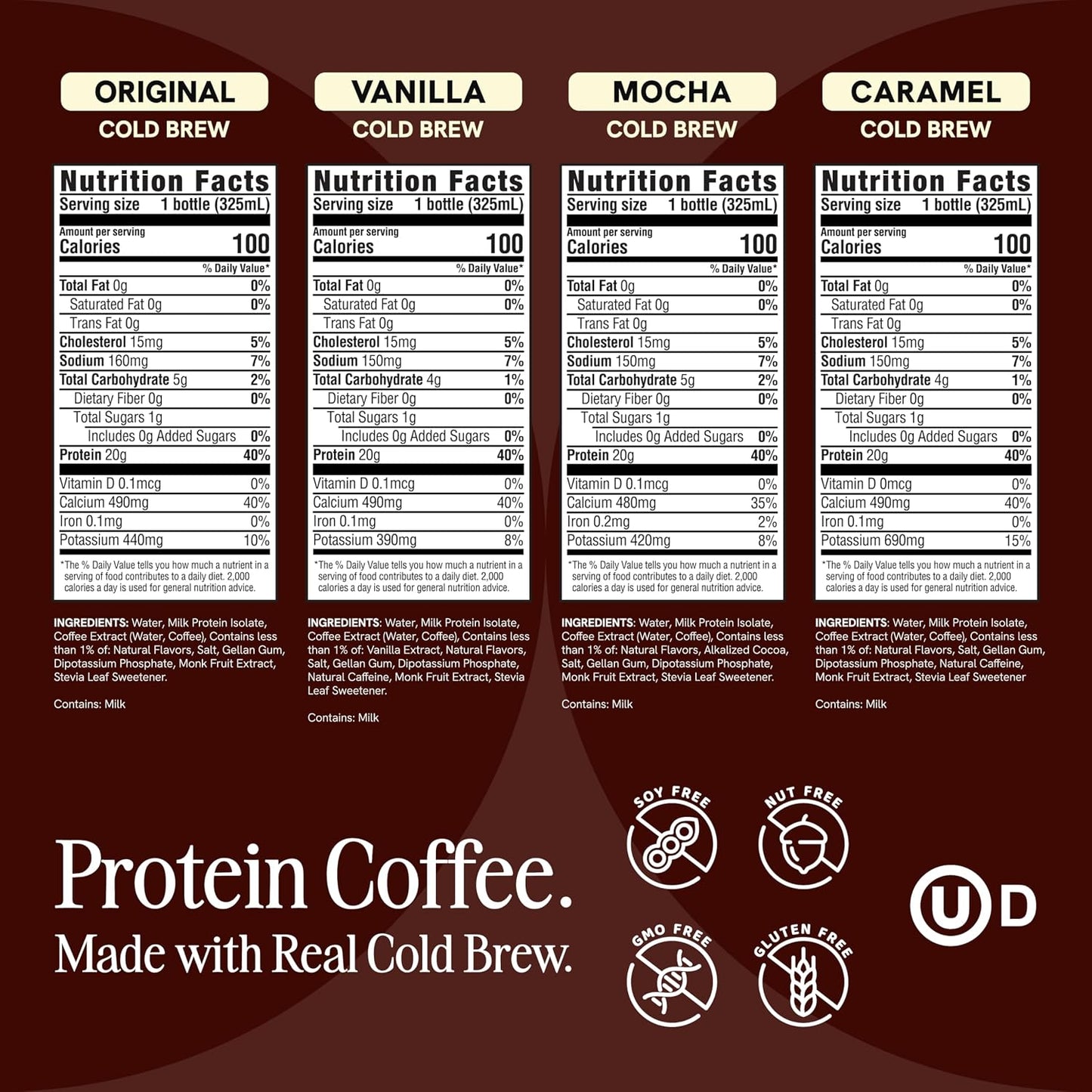 PRES Protein Coffee, Variety, High Protein, Real Cold Brew, 20G Protein, 1G Sugar, 100 Calories, Protein Snacks, No Added Sugar, Coffee, Breakfast, Protein, Kosher, Soy Free, Nut Free, Non-Gmo, Low Carb (4 Pack)