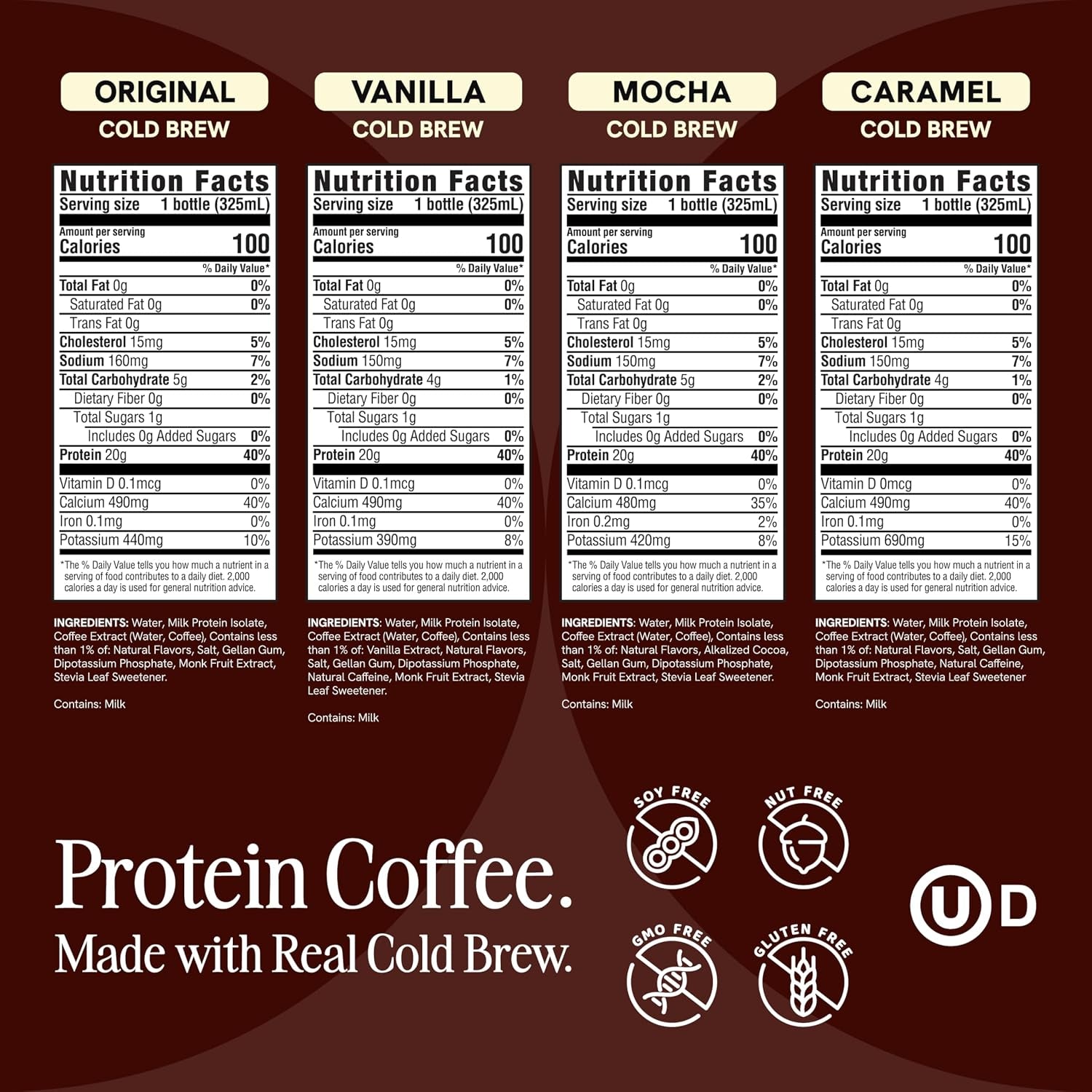 PRES Protein Coffee, Variety, High Protein, Real Cold Brew, 20G Protein, 1G Sugar, 100 Calories, Protein Snacks, No Added Sugar, Coffee, Breakfast, Protein, Kosher, Soy Free, Nut Free, Non-Gmo, Low Carb (4 Pack)