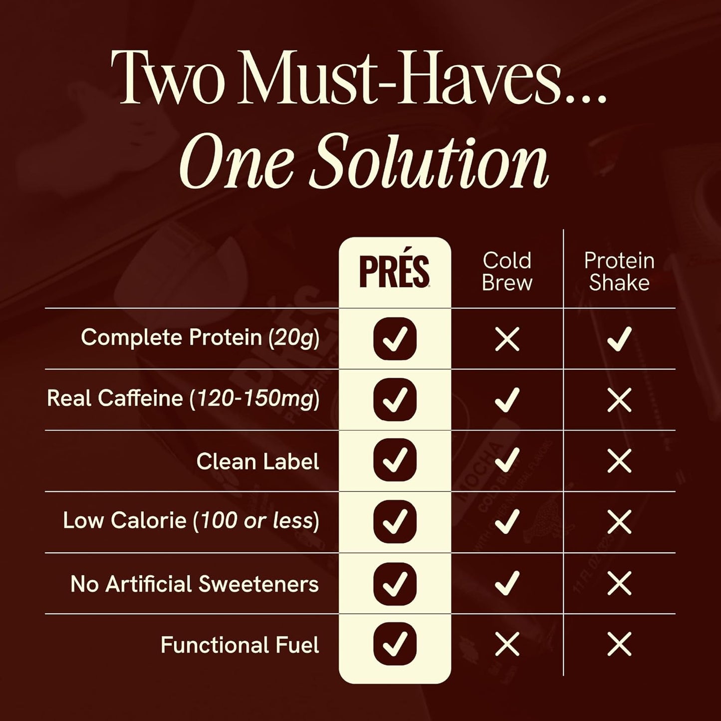 PRES Protein Coffee, Variety, High Protein, Real Cold Brew, 20G Protein, 1G Sugar, 100 Calories, Protein Snacks, No Added Sugar, Coffee, Breakfast, Protein, Kosher, Soy Free, Nut Free, Non-Gmo, Low Carb (4 Pack)