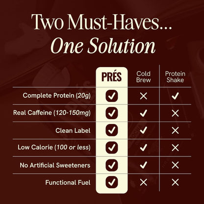 PRES Protein Coffee, Variety, High Protein, Real Cold Brew, 20G Protein, 1G Sugar, 100 Calories, Protein Snacks, No Added Sugar, Coffee, Breakfast, Protein, Kosher, Soy Free, Nut Free, Non-Gmo, Low Carb (4 Pack)